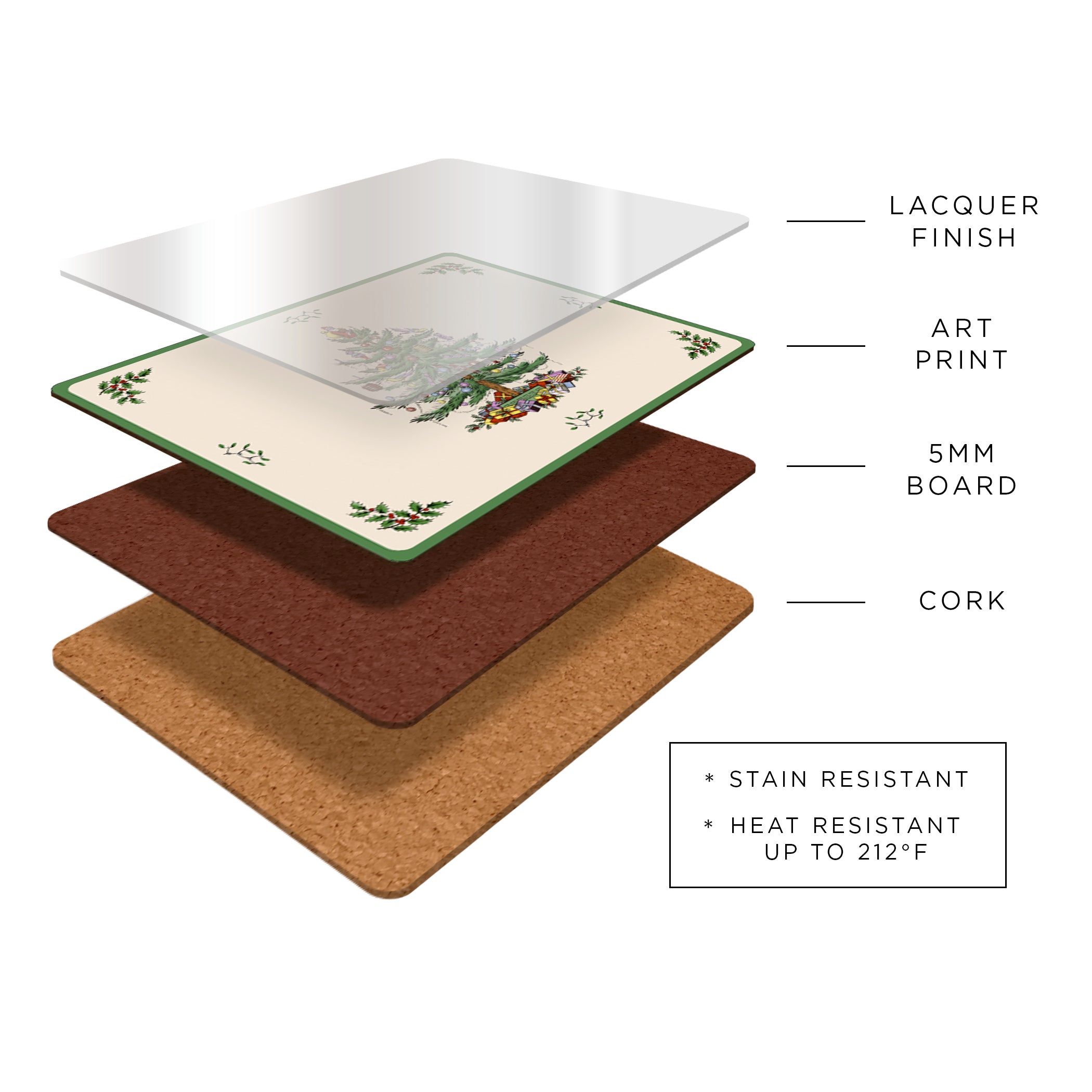 Christmas Tree Placemats Set of 4 | Spode